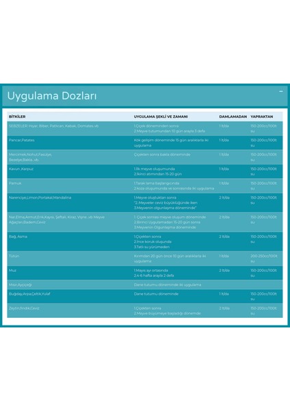 Megapotas Meyve Kalitesi ve Raf Ömrü Artırıcı Potasyumlu Sıvı Gübre 1 Lt fiyatları