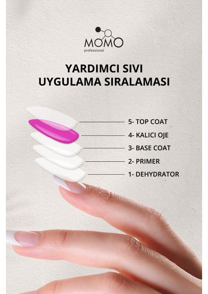 Tırnak Dehidratoru Yağ ve Nem Giderici Hızlı Kuruyan Şeffaf Formül Manikür Pedikür fiyatları
