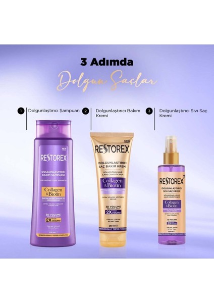 Collagen Biotin Bakım Kremi 250 ml Kolajen ve Biotinli Dolgunlaştırıcı Onarıcı Nemlendirici