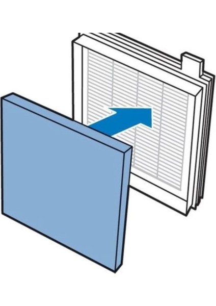 Komple Hepa Filtre Seti Beyaz Uyumlu ve Temizlik Çözümü fırsatları