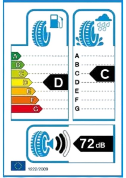 Rıken 245/40R18 97V Xl Snow 2024 Üretim Kış Lastiği fiyatları