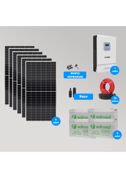 Cks Enerjı 6.2 Kw Hazır Solar Bağ Evi Paketi Kolay Kurulum - Orta Paket