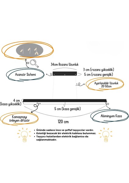 Lineer 120CM ( Siyah Kasa, Beyaz Işık ) Ledli Sarkıt Modern LED Avize, Salon, Mutfak, Lineer Avize indirimleri