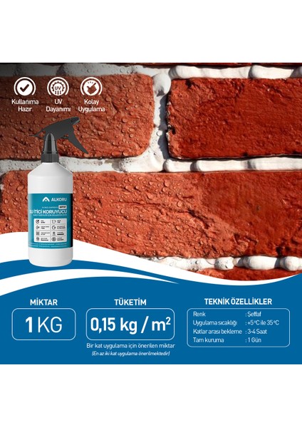 1 kg Şeffaf Emici Yüzeyler Için Su Itici ve Koruyucu malzeme fiyatları