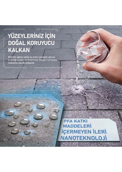 1 kg Şeffaf Emici Yüzeyler Için Su Itici ve Koruyucu malzeme indirimleri