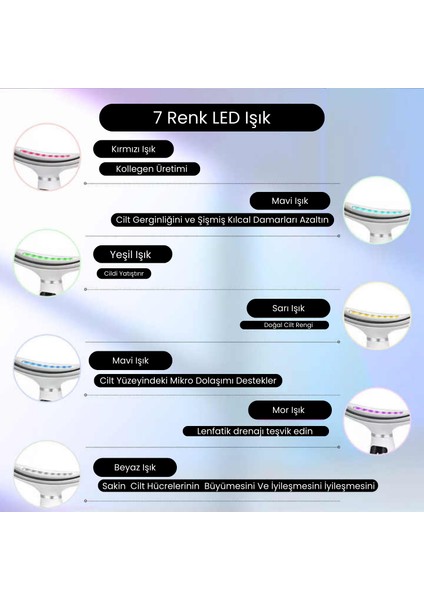 Anti-Aging Boyun ve Yüz Masaj Aleti – 3D Kaldırıcı indirimleri