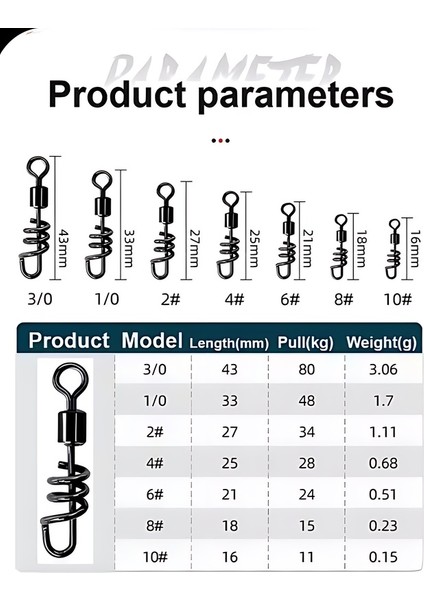 15 Adet No:1/0 Burgu, Tirbuşon Fırdöndü,33 Mm,48 kg Çeker,paslanmaz Çelik,nikel Kaplamalı, fırsatları