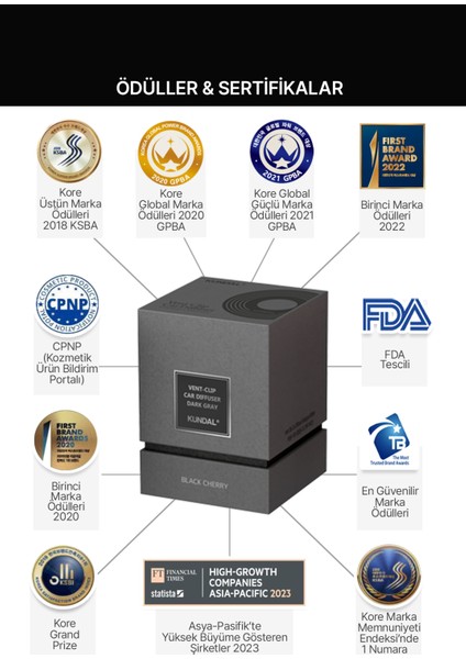 Klipsli Araba Kokusu Dark Gray (Ocean Summer Night) Kundal Vent-Clip Car Diffuser Dark Gray fırsatları