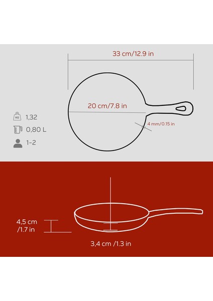 Döküm Yuvarlak Kızartma Tavası Yekpare Saplı. ÇAP(Ø)20CM. indirimleri