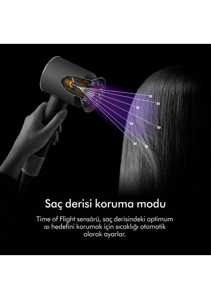 Supersonic Nural Saç Kurutma Makinesi (Ceramic Pink) fırsatları