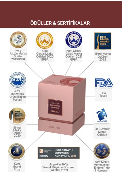 Klipsli Araba Kokusu Rose Gold (Soft Soap) Kundal Vent-Clip Car Diffuser Rose Gold fırsatları