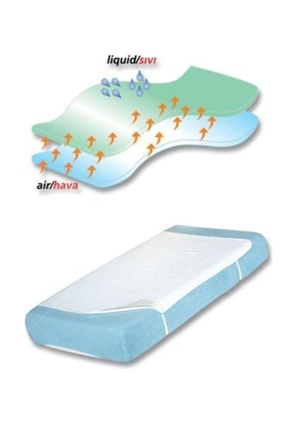 Yatak Koruyucu Çarşaf - Alez (70x100)