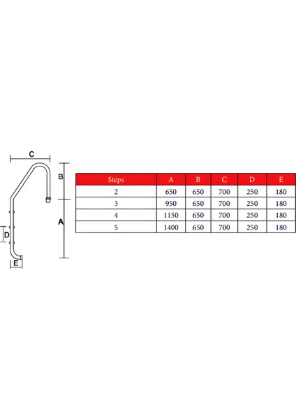 Havuz Merdiveni Standart Seri fiyatları