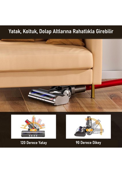 Elektrikli Döner Işıklı Zemin Fırçası Başlığı Dyson V8/V10/V11/V15 Uyumlu Yüksek Performanslı fırsatları