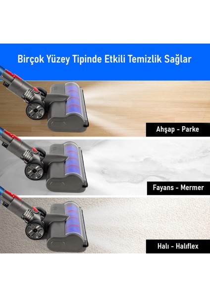 Elektrikli Döner Işıklı Zemin Fırçası Başlığı Dyson V8/V10/V11/V15 Uyumlu Yüksek Performanslı indirimleri