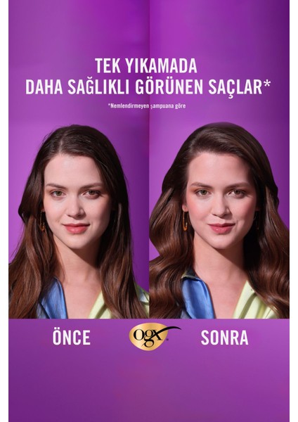 Biotin Collagen Şampuan - Saçları Besleyip Dolgunlaştıran, Canlandırıcı ve Sülfatsız, 2×385 ml