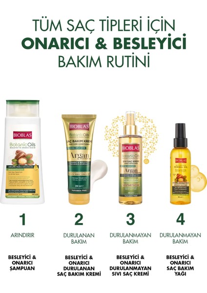Botanic Oils Argan Yağı Şampuan 360 ml Onarıcı Parabensiz indirimleri