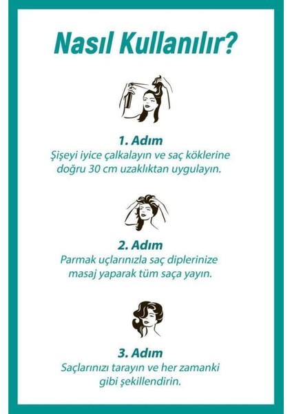 Kuru Şampuan - Arındırıcı ve Hacim Artırıcı, 3×200 ml, Kuru Saçlar İçin fırsatları