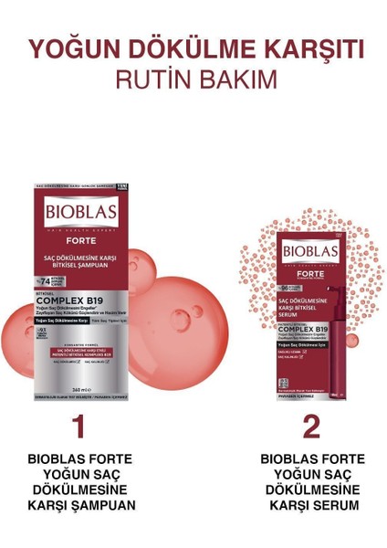 Forte Dökülme Karşıtı Şampuan 360 ml Antialerjik Bitkisel Formül Parabensiz Tüm Saç Tipleri