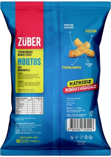 Noutos Fırınlanmış Nohut Cipsi Çeşitleri - 12 Adet, Katkı Maddesi ve Koruyucu İçermeyen, Ege Baharatlı, Cajun, Chili, Yoğurt, Yeşillik, Ekşi Krema ve Soğan Karışık Paket fırsatları