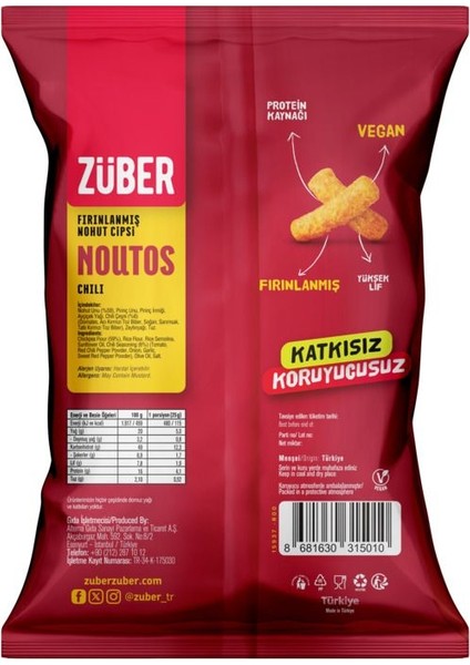 Noutos Fırınlanmış Nohut Cipsi Çeşitleri - 12 Adet, Katkı Maddesi ve Koruyucu İçermeyen, Ege Baharatlı, Cajun, Chili, Yoğurt, Yeşillik, Ekşi Krema ve Soğan Karışık Paket