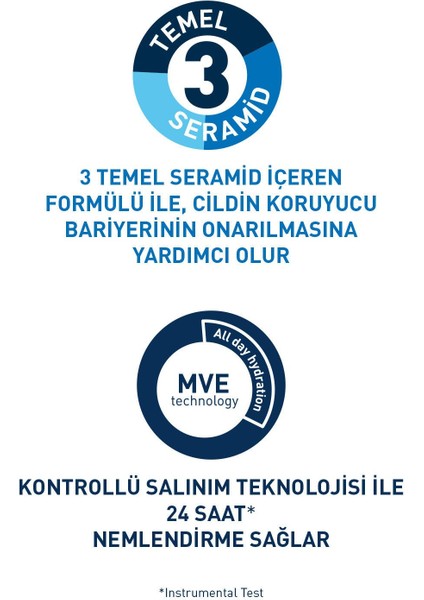 Onarıcı El Kremi 50 ml Parfümsüz 3 Temel Seramid ve Hyalüronik Asitli Yoğun Nemlendirici indirimleri