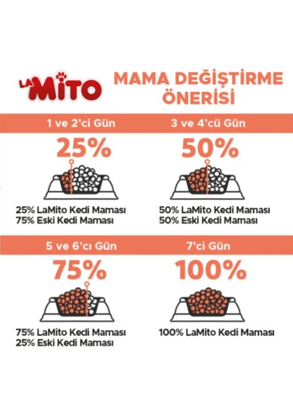 Lamito Mix Adult Cat 15 Kg. fiyatları