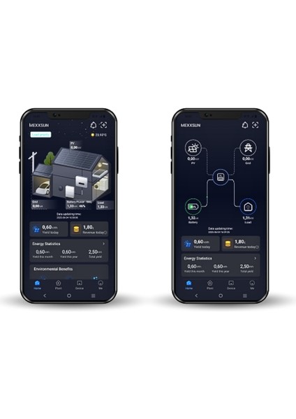 Premium 24V 4kw Tam Sinüs Akıllı Inverter (Wi-Fi/ Dual Output) fırsatları