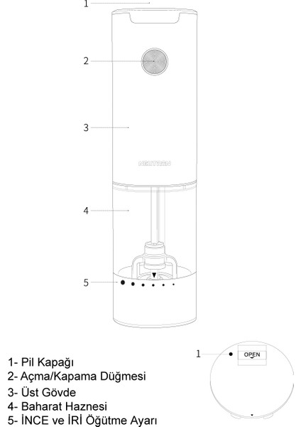 NTL-PG-03 Elektrikli Tekli Baharat Öğütücü fiyatları