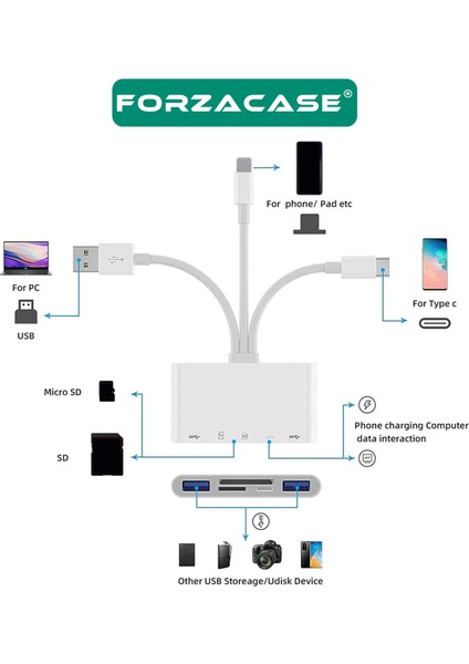 5in1 USB 3.0 Lightning Type-C To Sd-Tf Kart Okuyuculu USB Kamera Adaptörü - FC1115 fiyatları