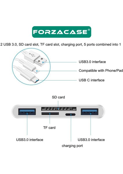 5in1 USB 3.0 Lightning Type-C To Sd-Tf Kart Okuyuculu USB Kamera Adaptörü - FC1115 indirimleri