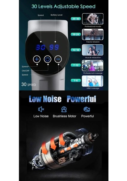 Masaj Tabancası 24W 30 Hız Vurmalı Sessiz Fırçasız Motor 6 Başlıklı Şarjlı Sporcu Masaj Aleti indirimleri