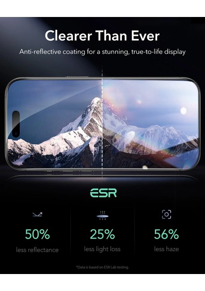 Apple iPhone 17 Air Ultrafit Armorite Kolay Uygulama Aparatlı 2 Adet Cam Ekran Koruyucu indirimleri