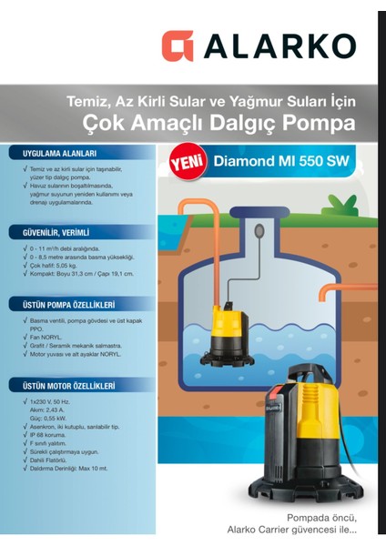 Yüksek Performanslı 0.75 Hp Atık ve Yağmur Suyu Pompası, 220V fırsatları