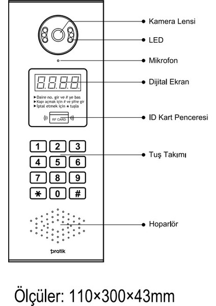 Pratikplus Görüntülü Dijital Tuşlu Zil Paneli Şifre ve Temassız Kartlı Kapı Açtırma fiyatları