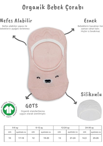 Bistyle 2'li Babet Cute Face Penye Çorap 30103 Pembe-Beyaz fiyatları