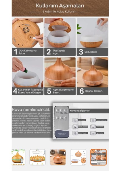 Uzaktan Kumandalı 7 Renk LED Işıklı Hava Nemlendirici Cihaz Oda Kokusu Açık Kahve indirimleri