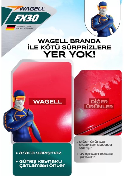 Togg X10 FX30 4 Mevsim Korumalı Araba Brandası - Oto Çadır Örtü modelleri