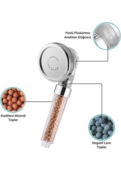 ® %50 Su Tasarruflu ve Arıtmalı Doğal Taşlı Banyo El Duş Başlığı fiyatları