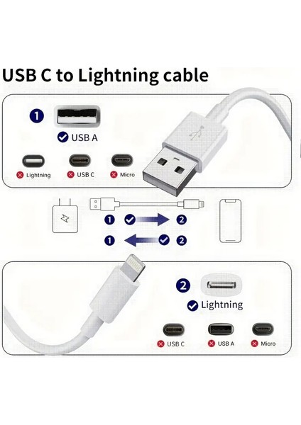12W Hız Destekli Lightning Kablo 100 cm - Şarj ve Data Kablosu (Beyaz) NT-6511 fiyatları