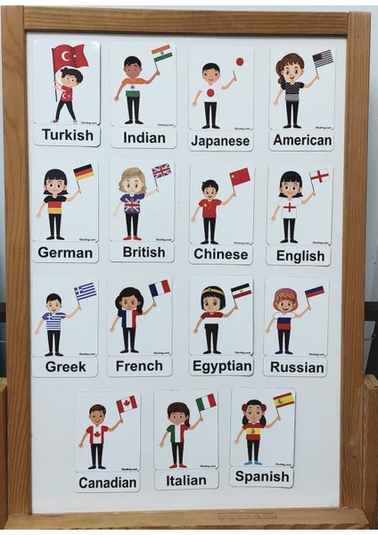 Nationalities / Milletler Manyetik Ingilizcekelime Kartları