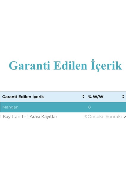 Antman Klorofil ve Enzim Aktivitesini Destekleyici Sıvı Bitki Besini Gübre 1 Lt fiyatları