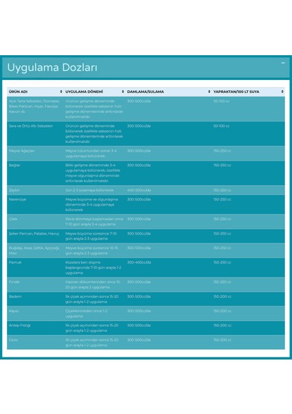 Antman Klorofil ve Enzim Aktivitesini Destekleyici Sıvı Bitki Besini Gübre 1 Lt modelleri
