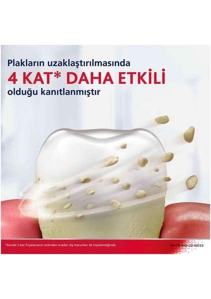 Beyazlatıcı Diş Macunu 75 ml Derin Temizlik Plak Giderme Ferah Nefes ve Diş Eti Koruma