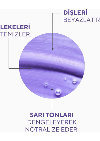 Ceel Beyazlatıcı Diş Tozu 50 gr Aktif Kömür Aromalı Mine Koruyucu Yüzey Lekesi Temizleyici fiyatları