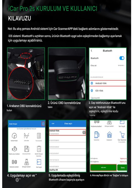 Icar Pro 2s Bluetooth 5.2v Elektrikli Araçlar Için Özel Abrp Uyumlu Arıza Tespit Cihazı indirimleri