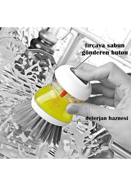 Renkli Bulaşık Fırçası ve Deterjan Hazneli Set, Pratik ve Şık Tasarım fiyatları