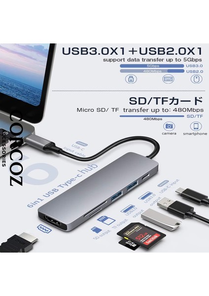 Type-C To USB 3.0 6in1 Tsd Tf 4K Hd HDMI Pd Kart Okuyucu Çevirici Dönüştürücü Adaptör - CZ57 modelleri
