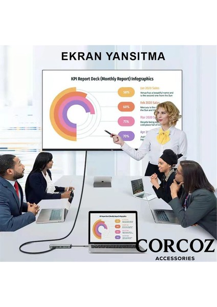 Type-C To USB 3.0 6in1 Tsd Tf 4K Hd HDMI Pd Kart Okuyucu Çevirici Dönüştürücü Adaptör - CZ57 indirimleri