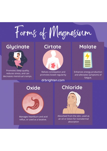 Magnesium Malate Trihydrate 1,250 And Malic Aid High Qualty Magnezyum Malat Powerfull Complex Enerji